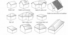 Different Types Of Roofs Music Trackbox Co Amazing Ideas Design