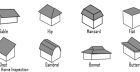 Roof Styles Everything You Need To Know Precise Home Inspiring Design